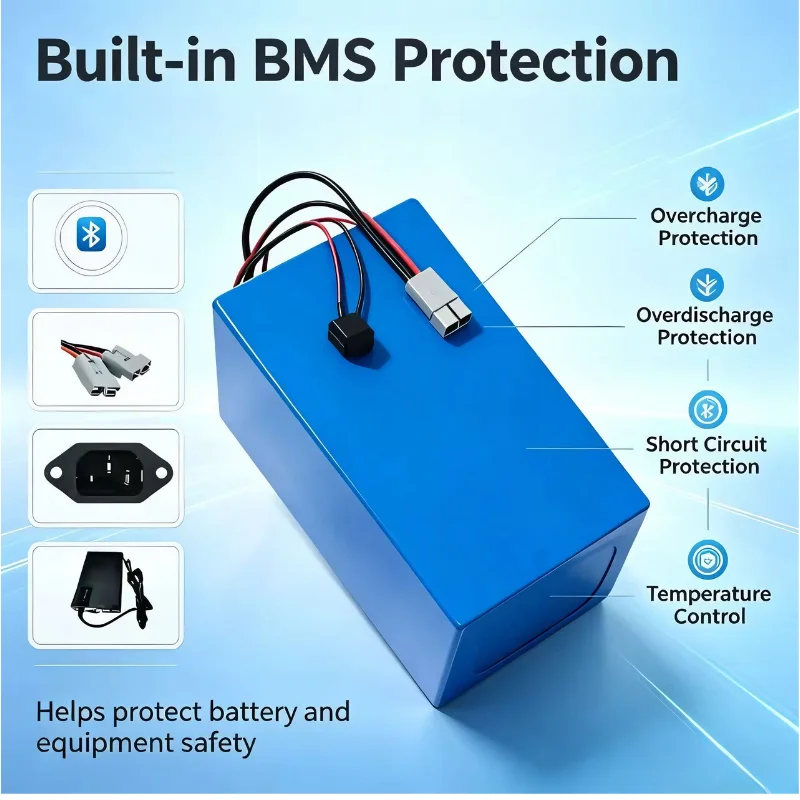 XM 72V LiFePO4 Battery Pack 30 - đánh giá và giá 72V 40Ah Lifepo4 Battery Pack