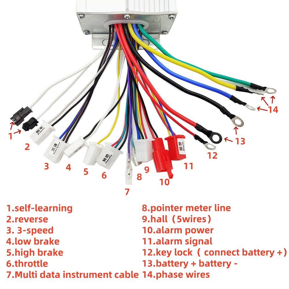 36V/48V 60V 500W Ebike Bộ Điều - đánh giá và giá Kelly Kls7230S Controller