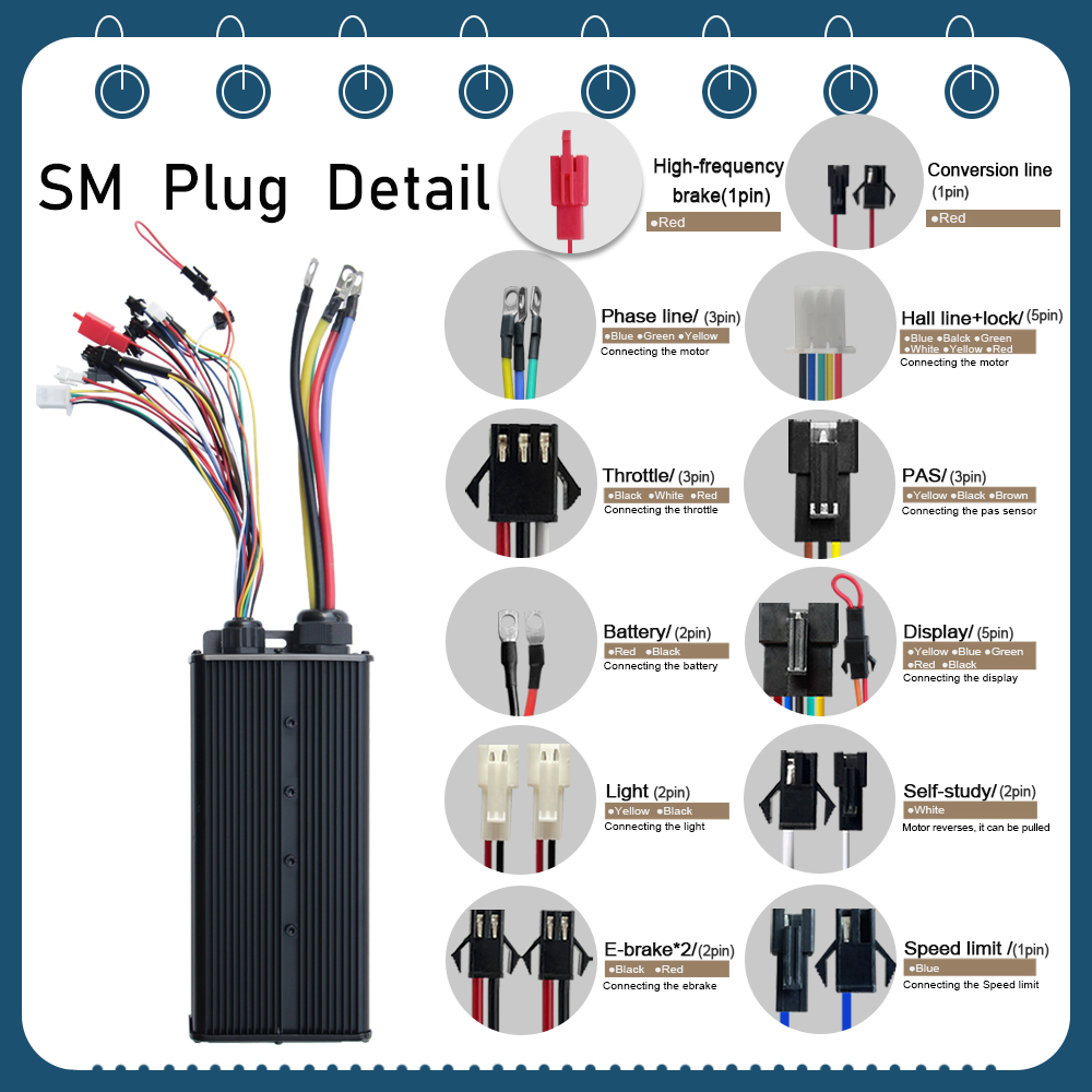 48V-72V 100A Brushless Motor C - đánh giá và giá 72V 100A Sabvoton Controller