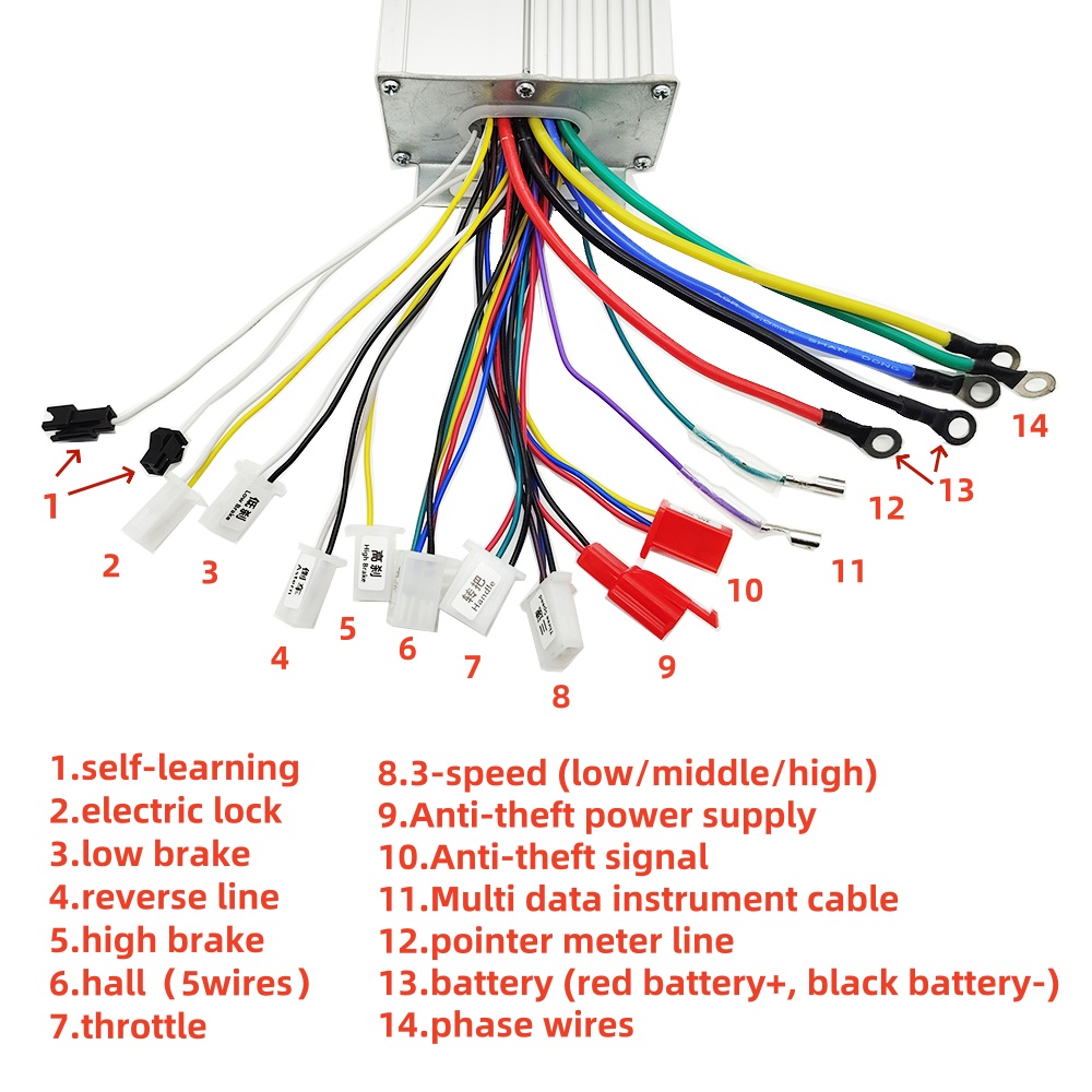 V/48V/60V/64V 2000W Không Chổi - đánh giá và giá Kelly Kls7230S Controller