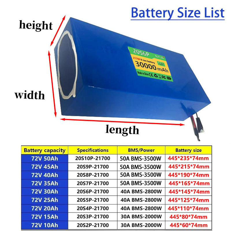 72V 50Ah 45Ah 20Ah 25Ah 30Ah 3 - đánh giá và giá 72V 50Ah 21700 Lithium Battery