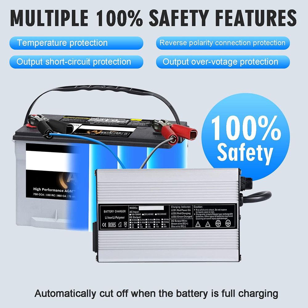 67.2V 5A Charger 60 Volt 10A L - đánh giá và giá 84V 20A Smart Charger