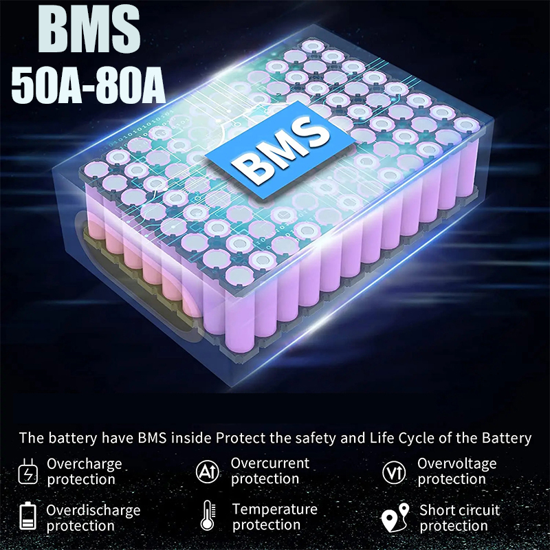60V 1500W Electric Bicycle 20a - đánh giá và giá 60V 50Ah Electric Scooter Battery
